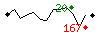 Popularit des 30 derniers jours (top: 20me le 05-05-2025, pire: 167me le 07-05-2025, moyenne: 74me).