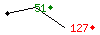 Popularit� des 30 derniers jours (top: 51�me le 14-10-2026, pire: 73�me le 13-10-2026, moyenne: 62�me).