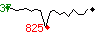 Popularit des 30 derniers jours (top: 37me le 10-06-2025, pire: 825me le 18-06-2025, moyenne: 219me).